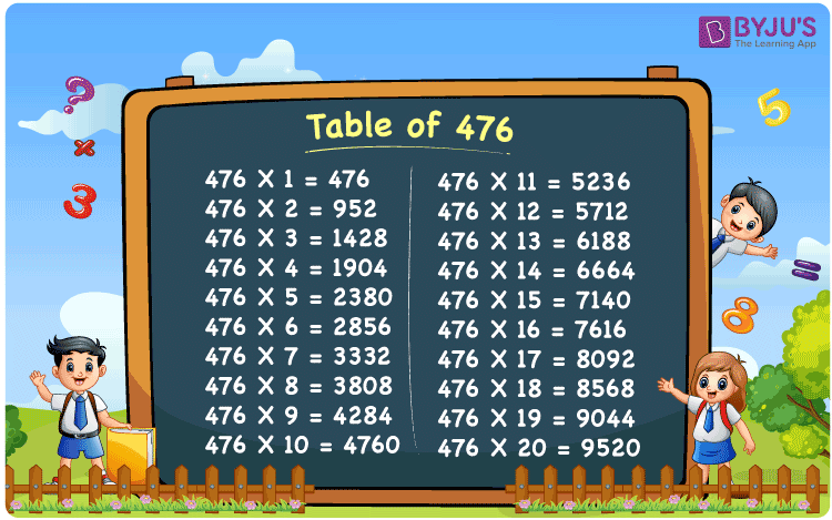 Table-of-476.png